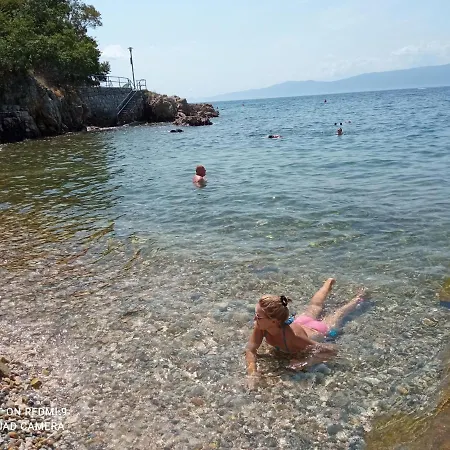Sunce Apartamento *